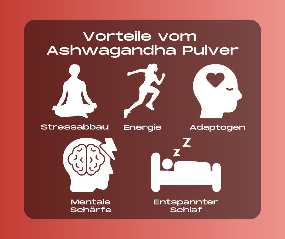 Ashwagandha Pulver von Rewake - Unterstützt Stressabbau, fördert Entspannung und verbessert die Schlafqualität