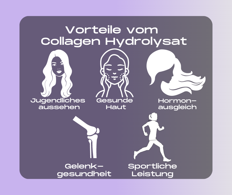 Collagen Hydrolysat Pulver von Rewake - Unterstützt Hautgesundheit, fördert die Gelenkgesundheit und verbessert die Haarqualität