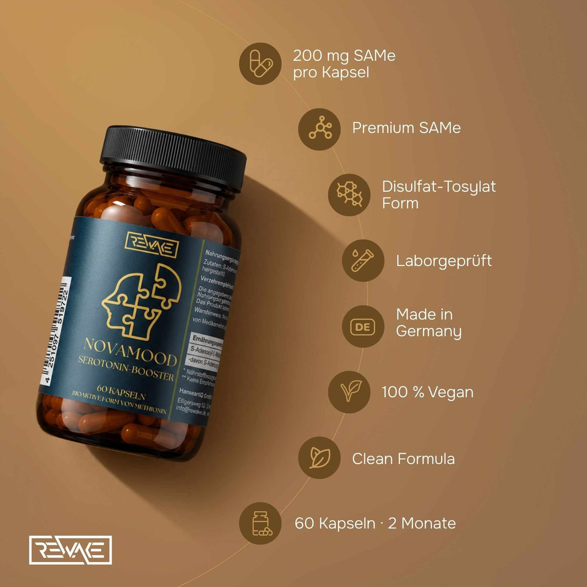 Infografik zu Rewake NovaMood mit Icons für Premium SAMe, Laborprüfung, Made in Germany und 100 Prozent vegane Rezeptur.